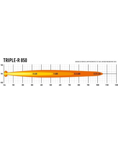 PHARE LED LAZER TRIPLE-R 6 (850) NOIR STD