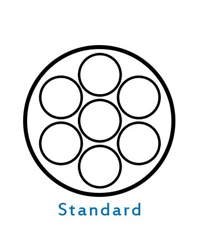 FAISCEAU STANDARD 7 BROCHES - SET7P