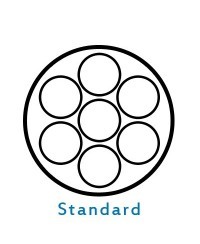 FAISCEAU STANDARD 7 BROCHES - SET7P