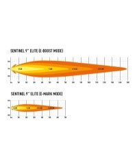PHARE LED LAZER SENTINEL / NOIR - Avec feux de position