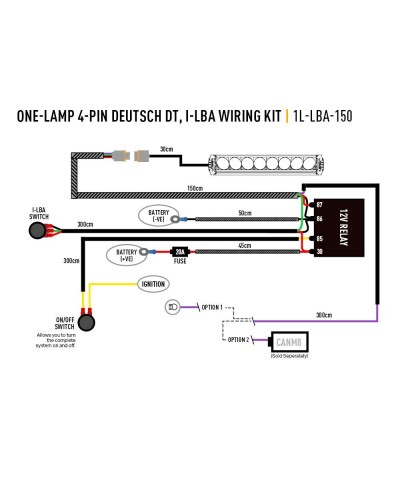 PHARE LED LAZER LINEAR 18 ELITE (avec fonction adaptative)