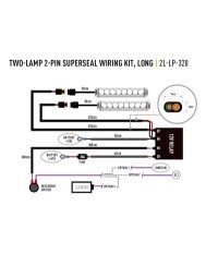 FAISCEAU 2 PHARES LONG - GAMME  ST / LINEAR