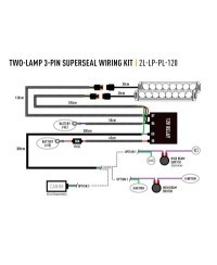 FAISCEAU 2 PHARES - GAMME IIIR Gen 2  (Avec feux de position) / SENTI