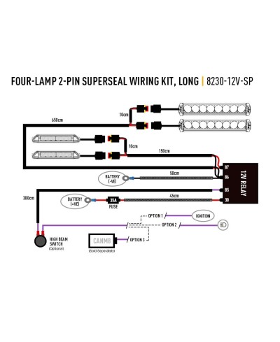 FAISCEAU 4 PHARES - GAMME RRR / ST / T-2 / Linear