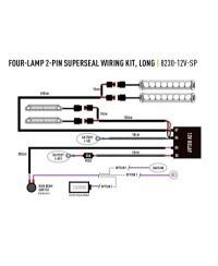 FAISCEAU 4 PHARES - GAMME RRR / ST / T-2 / Linear