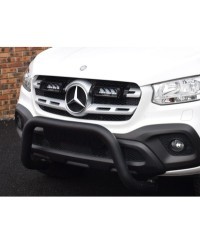 KIT MONTAGE RRR4 CALANDRE MERCEDES CLASSE-X 2017+