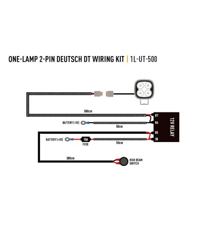 FAISCEAU 1 PHARE - GAMME UTILITY