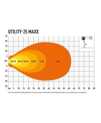 PHARE LED LAZER UTILITY 25 MAXX NOIR