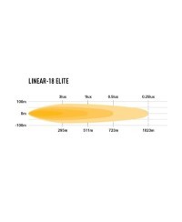 PHARE LED LAZER LINEAR 18 ELITE (DOUBLE E-MARK)