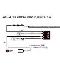FAISCEAU LONG 1 PHARE - ST / LINEAR / IIR ELITE / SENTINEL ELITE