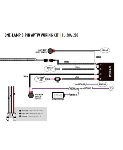 PHARE LED LAZER LINEAR 18 ELITE