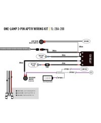 PHARE LED LAZER LINEAR 18 ELITE