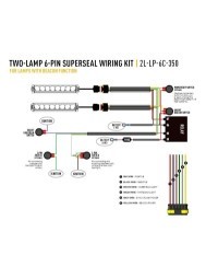 FAISCEAU 2 PHARES LONG - GAMME TRIPLE-R 1000 Beacon