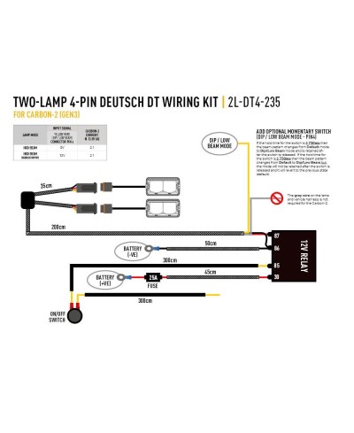 PHARE LED LAZER CARBON-2 DRIVE (GEN3) - Front Mount