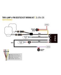 FAISCEAU 2 PHARES - GAMME CARBON / RP HYPERSPOT