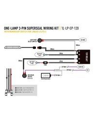 FAISCEAU 1 PHARE - LINEAR 6 ELITE +