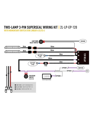 FAISCEAU 2 PHARE - LINEAR 6 ELITE +