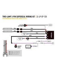FAISCEAU 2 PHARE - LINEAR 6 ELITE +