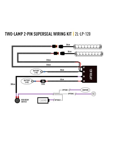 PHARE LED LAZER LINEAR 6 (La paire) & FAISCEAU - KIT CALANDRE 