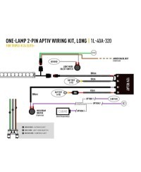 PHARE LED LAZER TRIPLE-R 24 ELITE+ Avec Feux position