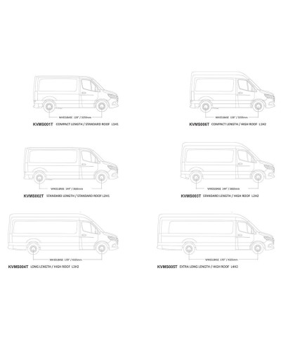 Kit de galerie Slimline II pour le Mercedes-Benz Sprinter 170in/L3/LW