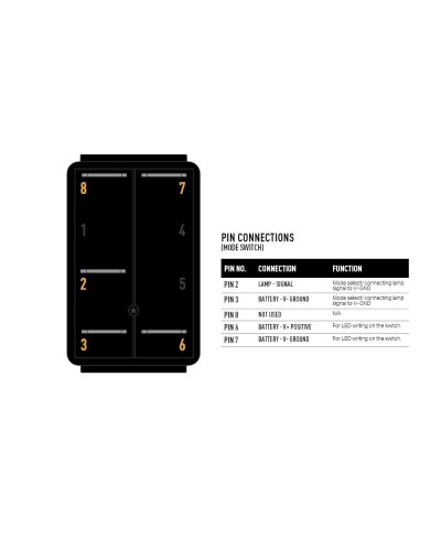 Momentary Switch (IIIR) - Mode