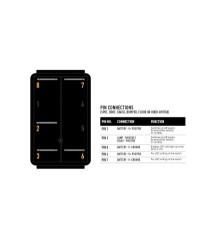 Rocker Switch (IIIR) - Spot