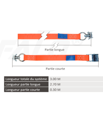 SANGLE ARRIMAGE BOUCLE A CAME PIONS AERO 25mm x 3M / RR 500kg / ORANG
