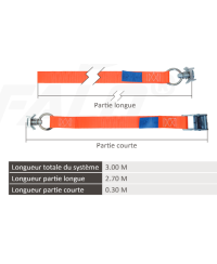 SANGLE ARRIMAGE BOUCLE A CAME PIONS AERO 25mm x 3M / RR 500kg / ORANG