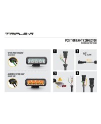 PHARE LED LAZER TRIPLE-R 4 (750) BEACON