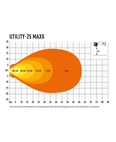 PHARE LED LAZER UTILITY 25 MAXX NOIR