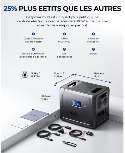 BigBlue 2500W Générateur Électrique Portable